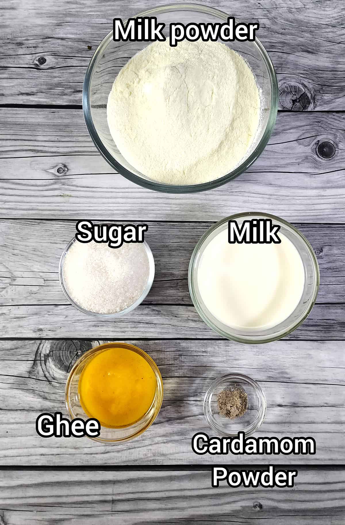 Ingredients for milk barfi (milk powder burfi recipe).