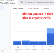 Google Web Stories SEO Wordpress, How to increase traffic to your blog organically, How to monetize your blog