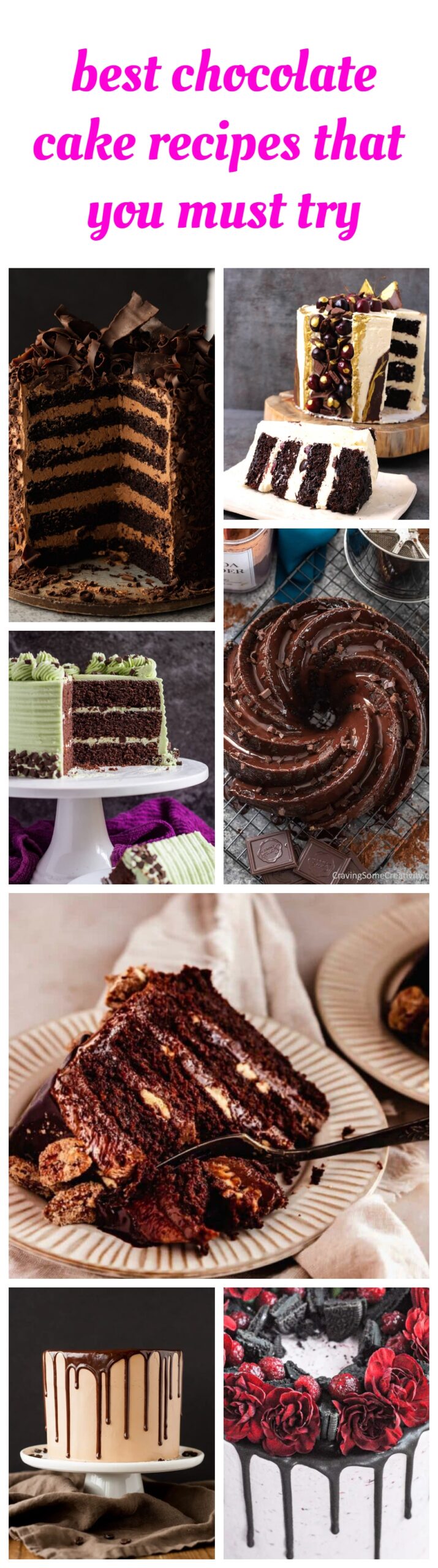 best chocolate cake recipes ever